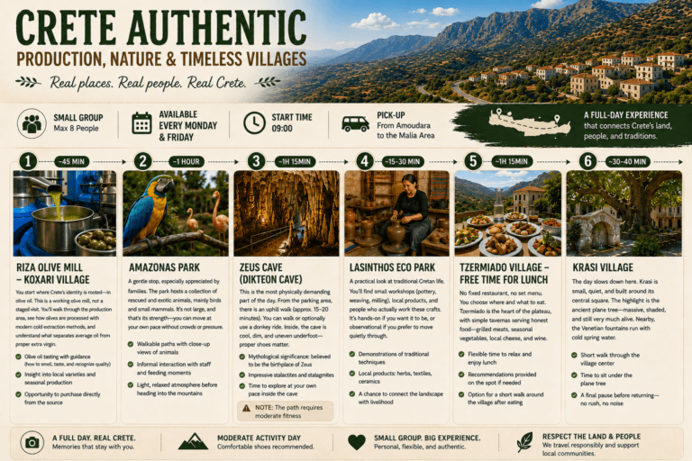 SGT – Family Tour: Amazonas Park | Olive Oil Mill | Zeus Cave | Lasithi Plateau | Lassinthos Park | Krassi Village